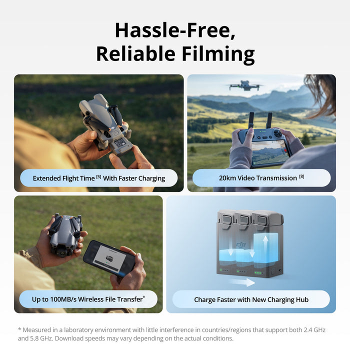 CP.MA.00000876.03 DJI Mini 5 Pro Fly More Combo (DJI RC-N3)