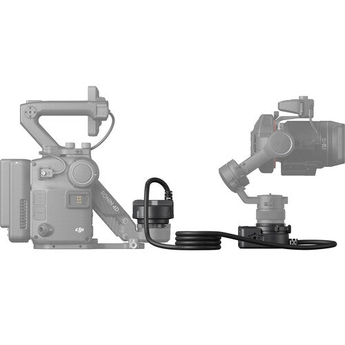 CP.RN.00000281.01 DJI Ronin 4D Flex
