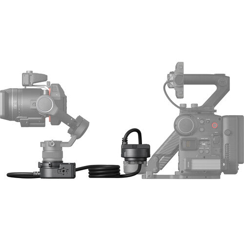 CP.RN.00000281.01 DJI Ronin 4D Flex