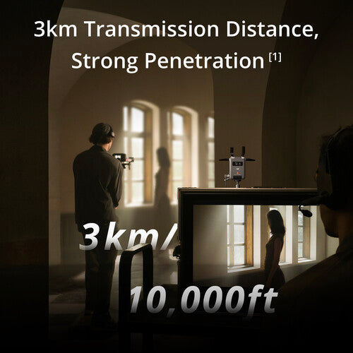 CP.RN.00000397.02 DJI SDR Transmission Combo