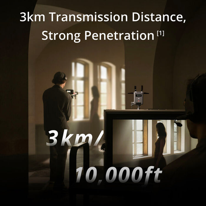 CP.RN.00000400.02 DJI SDR Transmission Transmitter