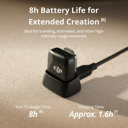 CP.MA.00000431.01 DJI Cellular Dongle Installation Kit (for DJI Mavic 3)