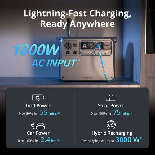 CP.DY.00000169.01 DJI POWER 2000（NA）