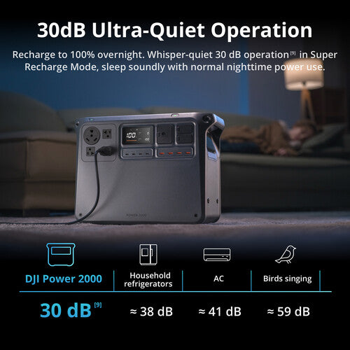CP.DY.00000169.01 DJI POWER 2000（NA）