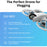 CP.FP.00000185.01 DJI Neo Fly More Combo
