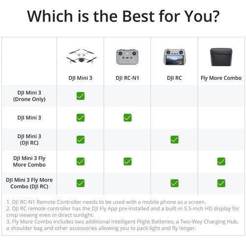CP.MA.00000613.01 DJI Mini 3 Fly More Combo (DJI RC) (GL)