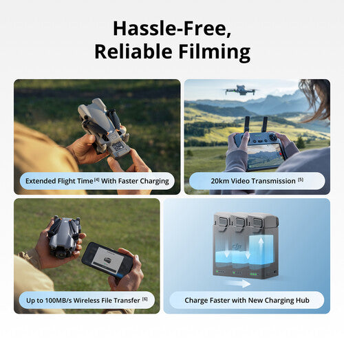 CP.MA.00000894.03 DJI Mini 5 Pro Fly More Combo (DJI RC2)