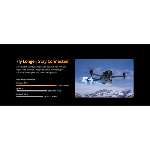 CP.MA.00000662.01 DJI Mavic 3 Pro Fly More Combo(DJI RC PRO)
