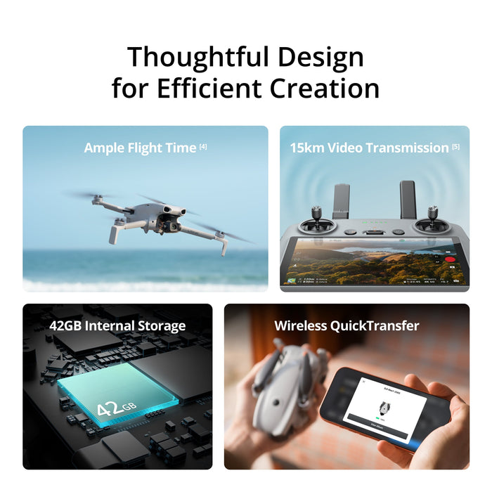 CP.MA.00000976.01 DJI Lito X1 Fly More Combo Plus (DJI RC 2)