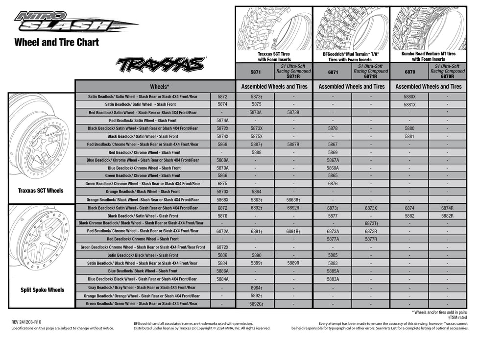 TRA44056-3 HAWAIIAN 1/10 Nitro Slash 2WD SC RTR w/TRX 3.3 **SOLD SEPARATELY you will need this fuel for this car TRA5020