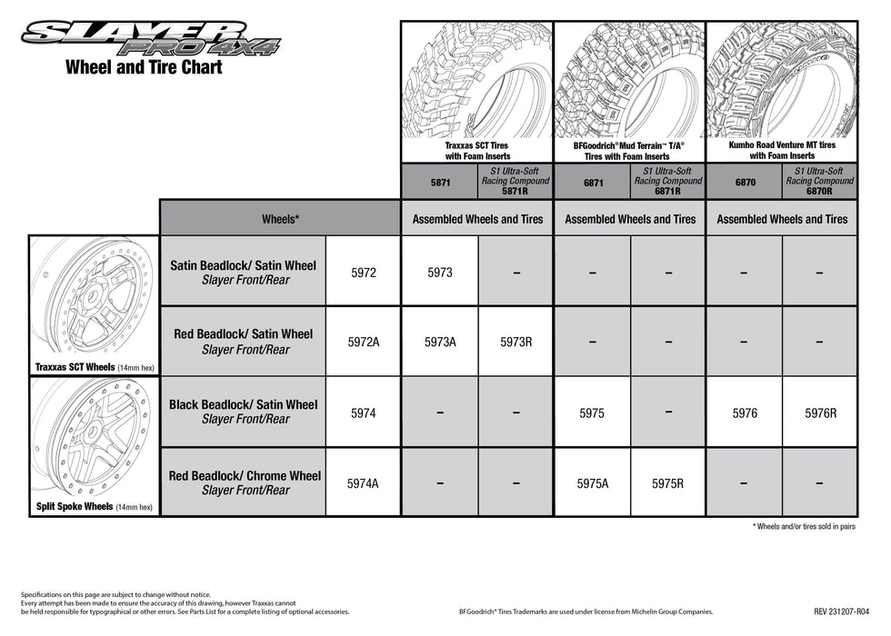 TRA59076-3 RED 1/10 Slayer Pro 4x4 4WD Nitro-Power SC RTR TSM **SOLD SEPARATELY you will need this fuel for thit car TRA5020