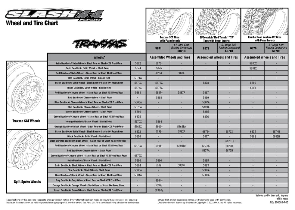 TRA68154-4FOX Traxxas Slash 1/10 4X4 BL-2s Brushless Short Course Truck - Fox **Free battery charger with the purchase of this truck. Please add TRA2827X and TRA2920 to your order  to get it free.** if you order from this promotion it is final sale