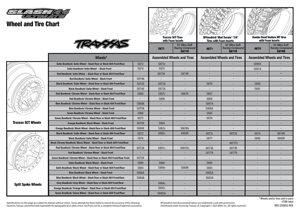 TRA68277-4GREEN Traxxas Slash 4X4 Ultimate (Green): 1/10 4WD Short Course Truck  **Sold Separately YOU will need this part #TRA2970-3S to run this truck