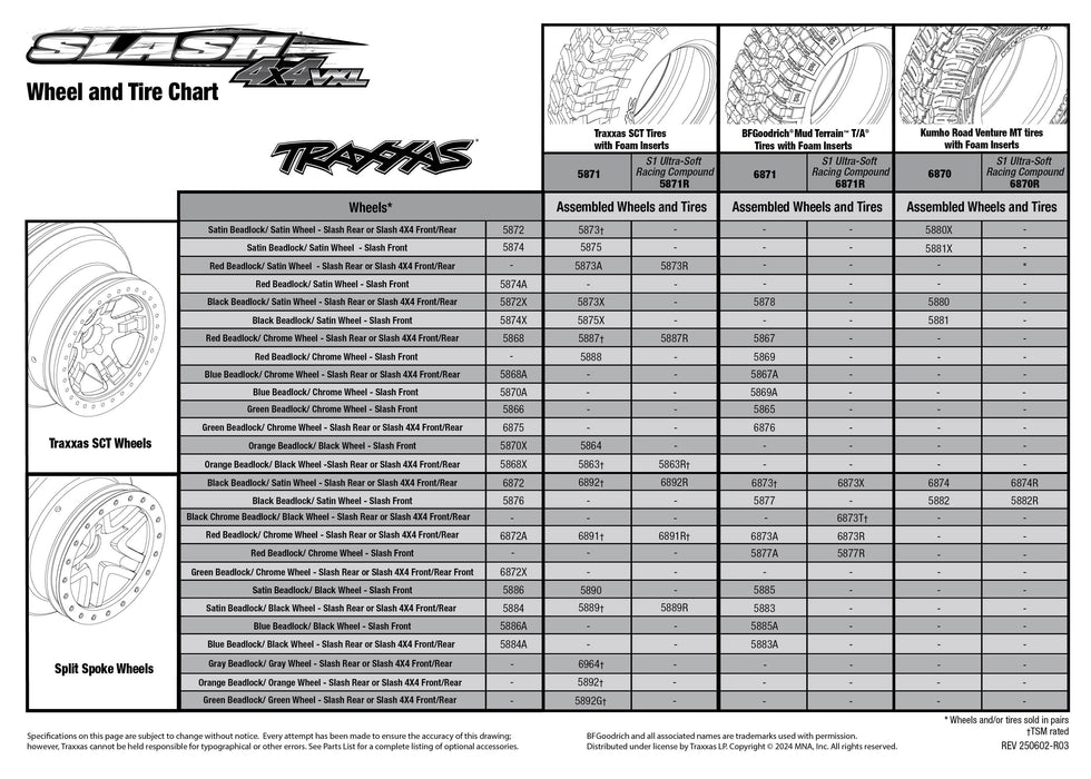 TRA68386-4BLUE Traxxas Slash 4X4 1/10 Scale VXL Extreme HD - Blue **SOLD SEPARATELY AND REQUIRED ORDER PART # TRA2970-3S**