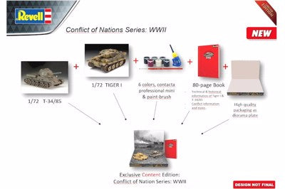 RVG05655 1:72 Gift Set "Conflict of Nations Series" (6/ctn)