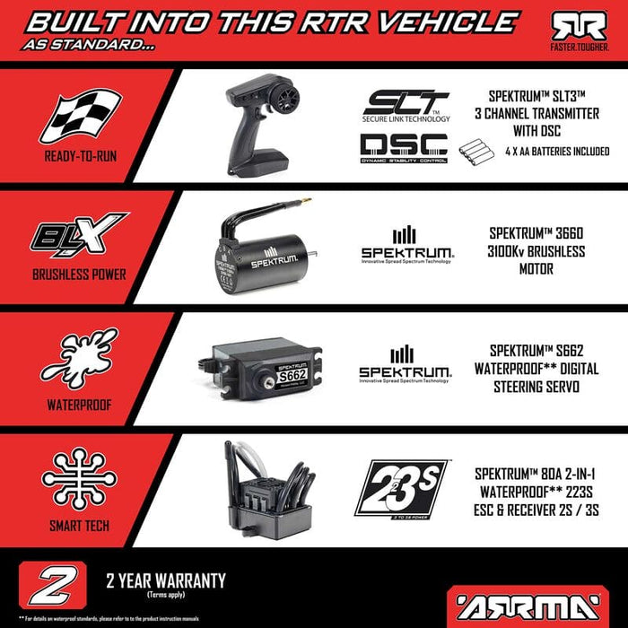 ARA4306V4T4 1/8 TYPHON 223S DSC 4X4 RTR Brushless Buggy, Blue