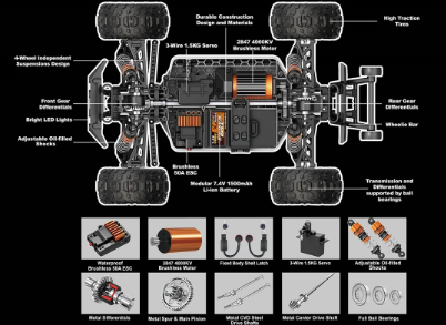 RC-PRONARLYBL NARLY BRUSHLESS – 1/14 Brushless R/C Truck