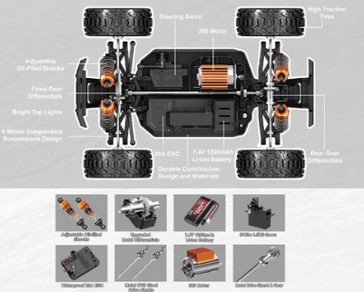 RIZZ -RED RIZZ 1/18 RTR Upgraded Side-by-side truck with Oil-shocks and LED roof rack