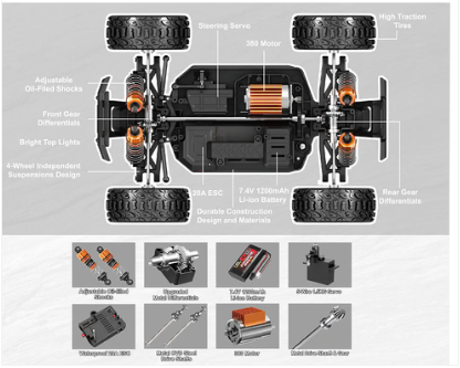 RIZZ-GREEN RIZZ 1/18 RTR Upgraded Side-by-side truck with Oil-shocks and LED roof rack