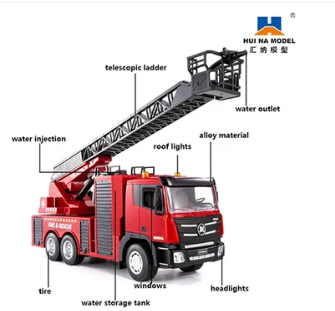RCP-1361 1/18 2.4G 9CH RC Fire truck 1361