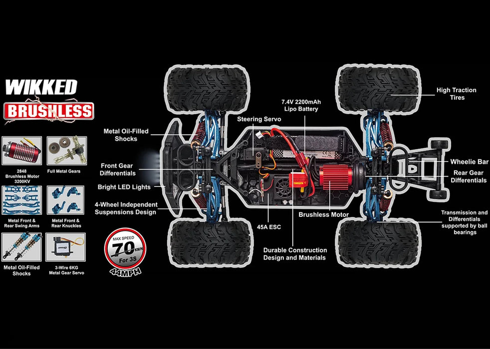 RC-PROWIKKED WIKKED – 1:12 SCALE 4X4 BRUSHLESS MONSTER TRUCK