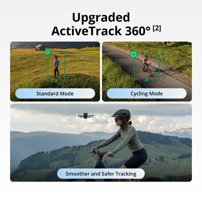 CP.MA.00000838.04 DJI Mini 5 Pro