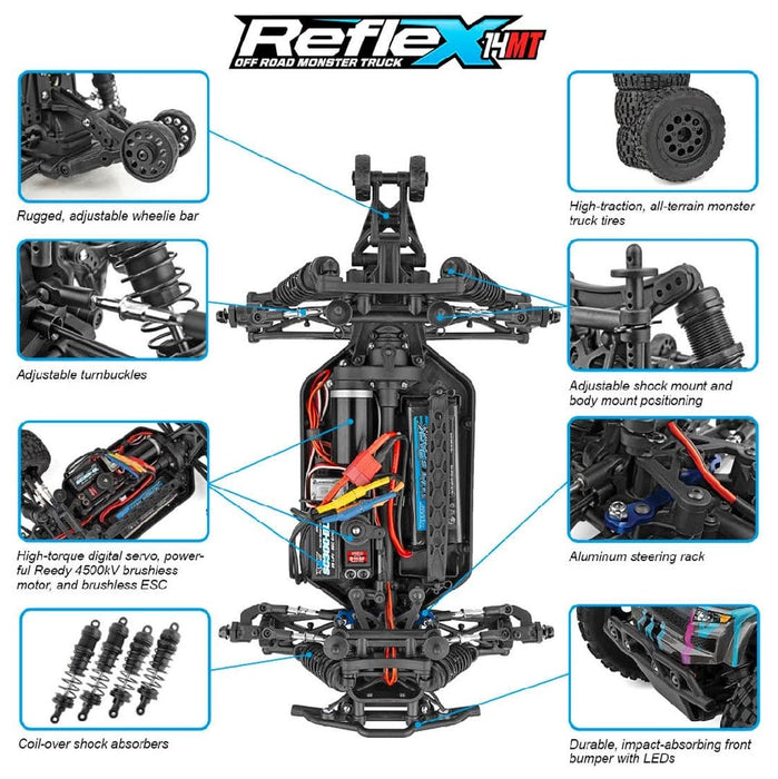 ASC20190C Team Associated Reflex 14MT RTR, Blue & Purple LiPo Combo