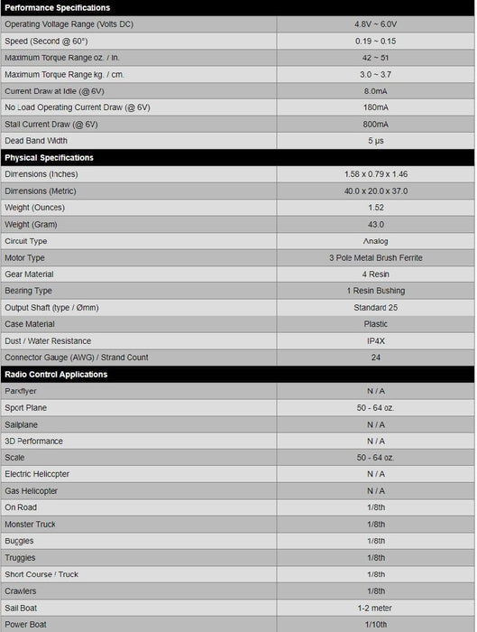 HIT31318S Hitec HS-318 Standard Economy (25 Tooth Spline)