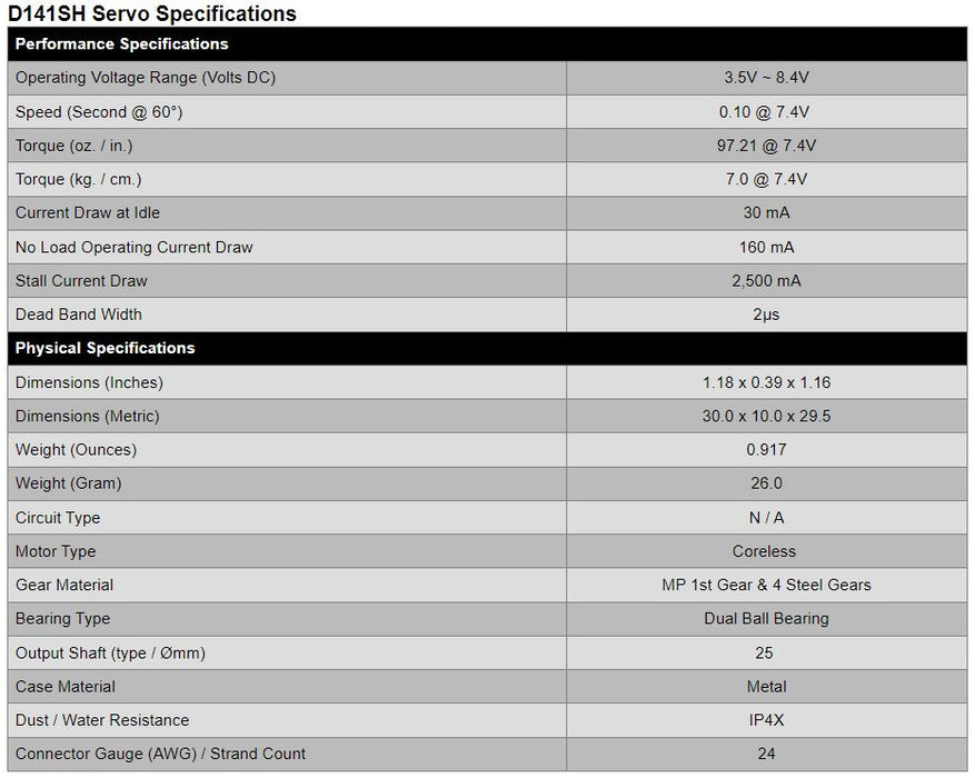 HIT36141S Hitec D141SH 32bit 10mm Wing Servo (Micro 23 Spline)