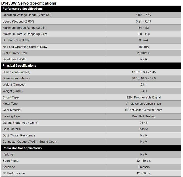 HIT36145S Hitec D145SW 32bit 10mm Wing Servo (Micro 23 Spline)