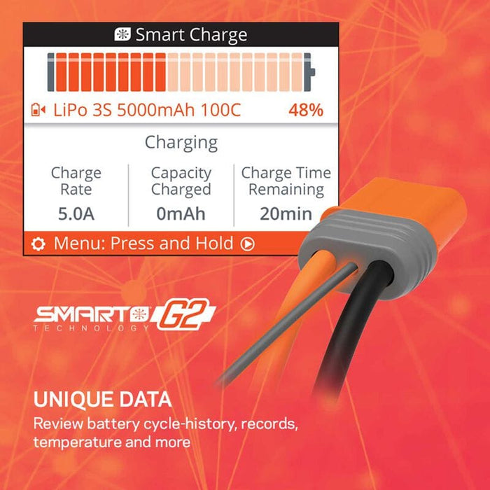 SPMXC2050 S155 G2 1x55W AC Smart Charger