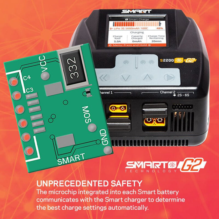 SPMXG2PS4 Smart G2 Powerstage Bundle for Surface 4S