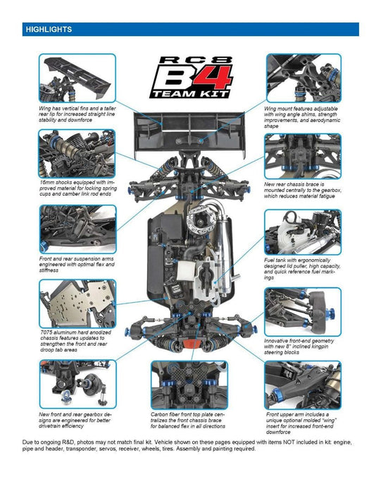 ASC80945 Team Associated RC8B4 Nitro Team Kit