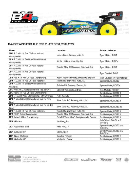 ASC80946 Team Associated RC8B4e Team Kit